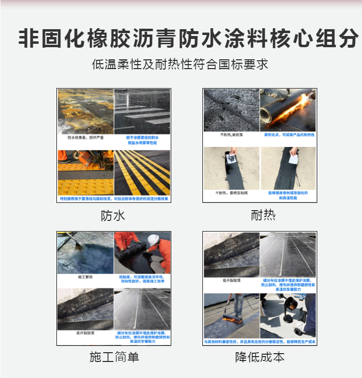 琦鸿耐温剂f8901-非固化橡胶沥青防水涂料核心组分 琦鸿耐温剂f8901-非固化橡胶沥青防水涂料核心组分